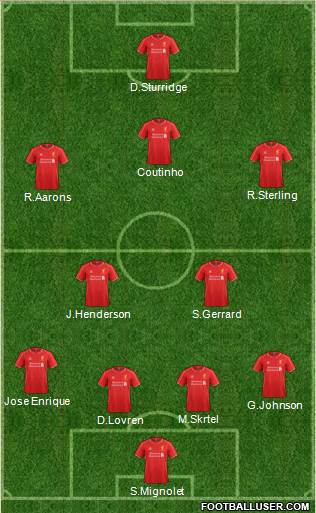 Liverpool Formation 2014