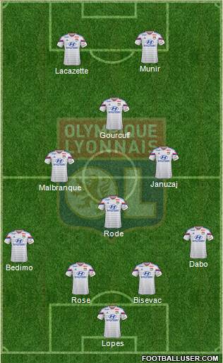 Olympique Lyonnais Formation 2014