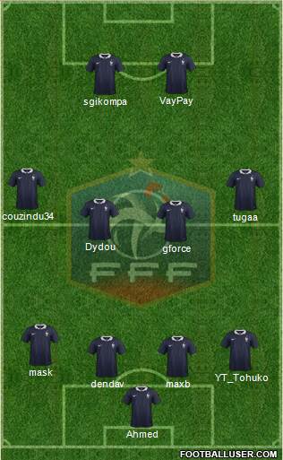 France Formation 2014