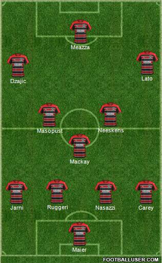 Huddersfield Town Formation 2014