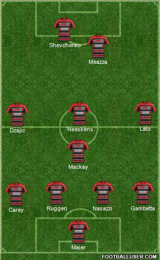 Huddersfield Town Formation 2014