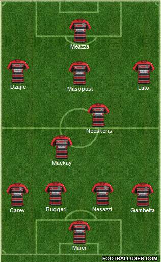 Huddersfield Town Formation 2014