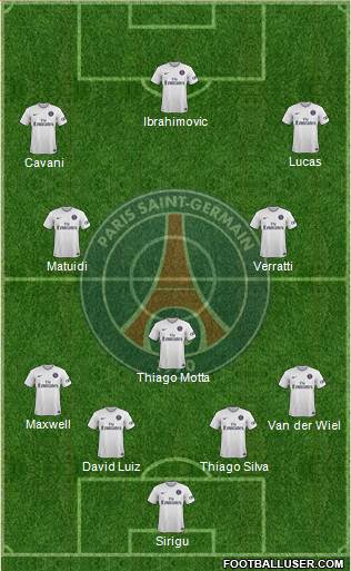 Paris Saint-Germain Formation 2014