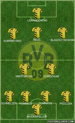 Borussia Dortmund Formation 2014