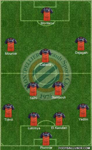 Montpellier Hérault Sport Club Formation 2014