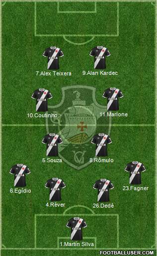 CR Vasco da Gama Formation 2014