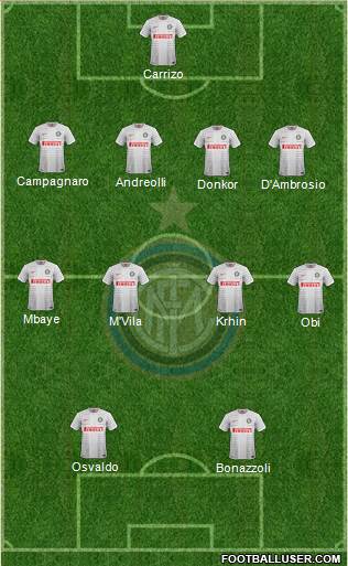 F.C. Internazionale Formation 2014