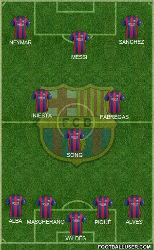 F.C. Barcelona Formation 2014