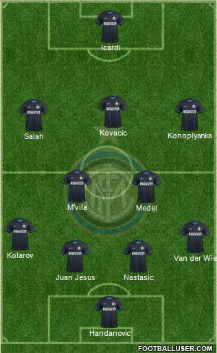 F.C. Internazionale Formation 2014