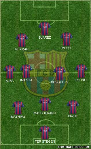F.C. Barcelona Formation 2014