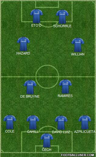 Chelsea Formation 2014