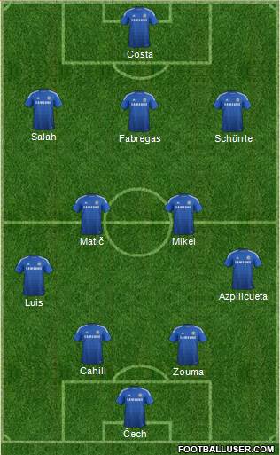 Chelsea Formation 2014