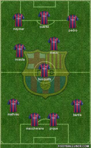 F.C. Barcelona Formation 2014