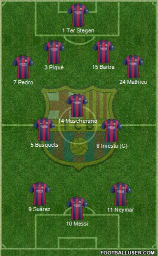 F.C. Barcelona Formation 2014