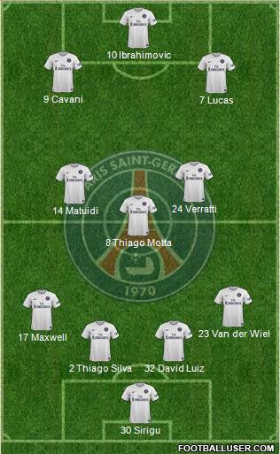 Paris Saint-Germain Formation 2014