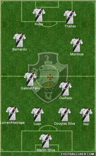 CR Vasco da Gama Formation 2014