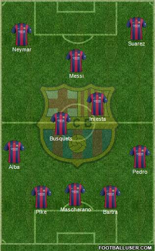 F.C. Barcelona Formation 2014
