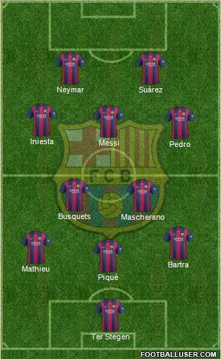 F.C. Barcelona Formation 2014