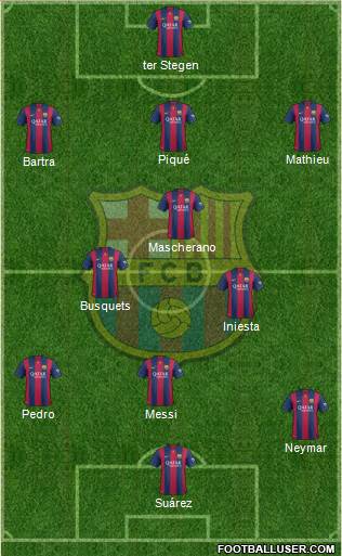 F.C. Barcelona Formation 2014