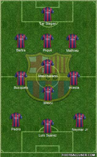F.C. Barcelona Formation 2014