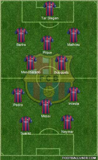 F.C. Barcelona Formation 2014