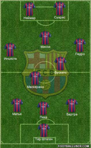 F.C. Barcelona Formation 2014