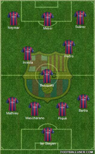 F.C. Barcelona Formation 2014