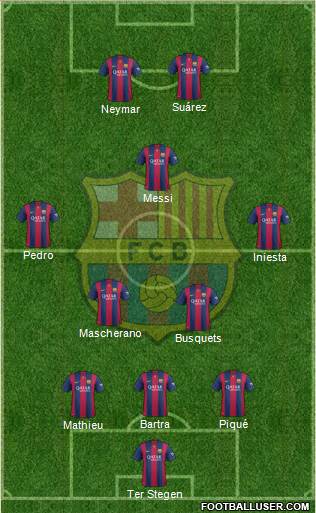 F.C. Barcelona Formation 2014