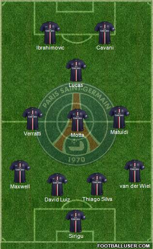 Paris Saint-Germain Formation 2014