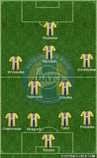 BATE Borisov Formation 2014