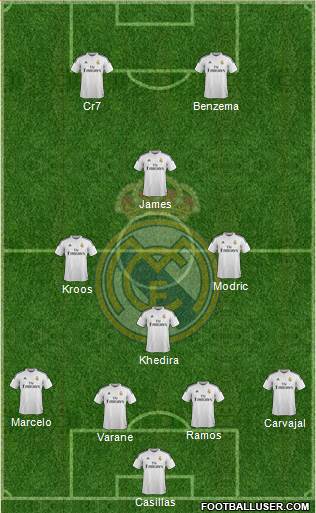 Real Madrid C.F. Formation 2014