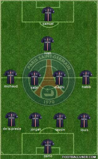 Paris Saint-Germain Formation 2014
