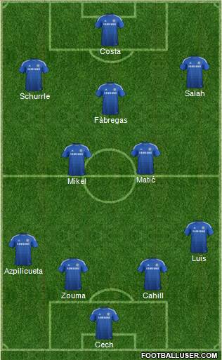 Chelsea Formation 2014