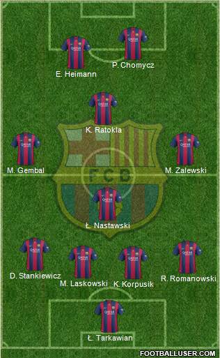F.C. Barcelona Formation 2014