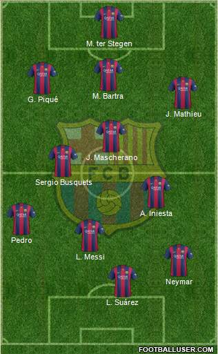 F.C. Barcelona Formation 2014