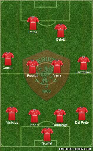 Perugia Formation 2014
