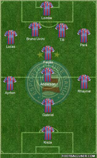 EC Bahia Formation 2014