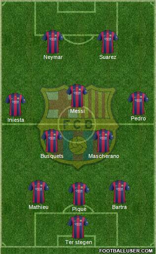 F.C. Barcelona Formation 2014