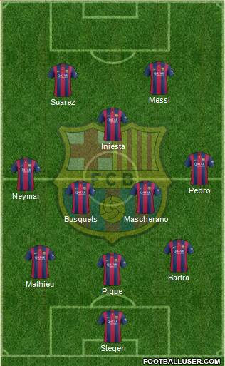 F.C. Barcelona Formation 2014