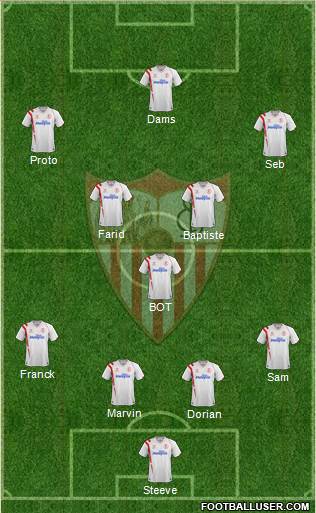 Sevilla F.C., S.A.D. Formation 2014