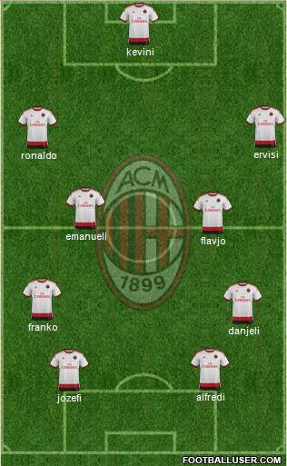A.C. Milan Formation 2014