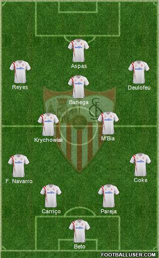 Sevilla F.C., S.A.D. Formation 2014