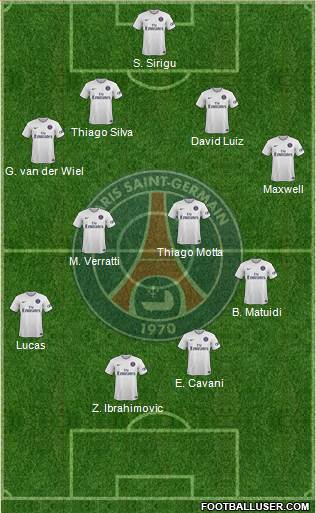 Paris Saint-Germain Formation 2014
