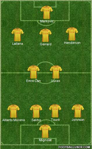 Liverpool Formation 2014
