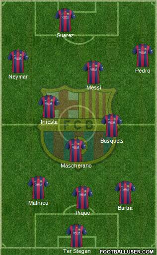 F.C. Barcelona Formation 2014