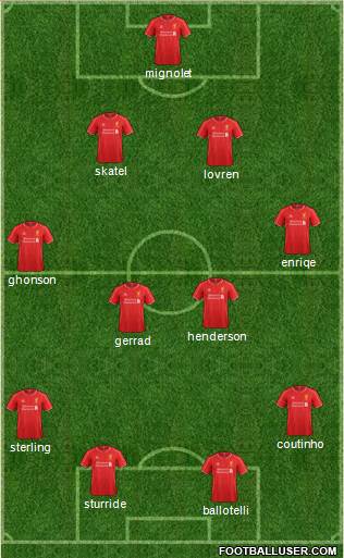 Liverpool Formation 2014