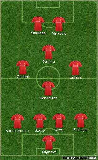 Liverpool Formation 2014