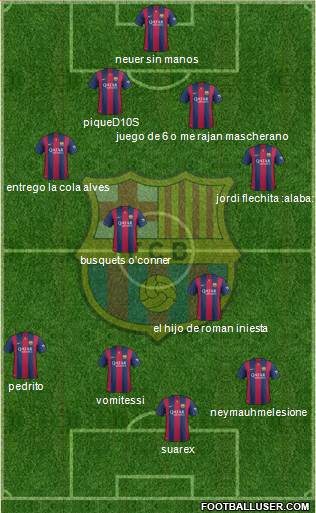 F.C. Barcelona Formation 2014