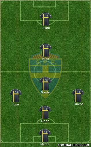 Sweden Formation 2014