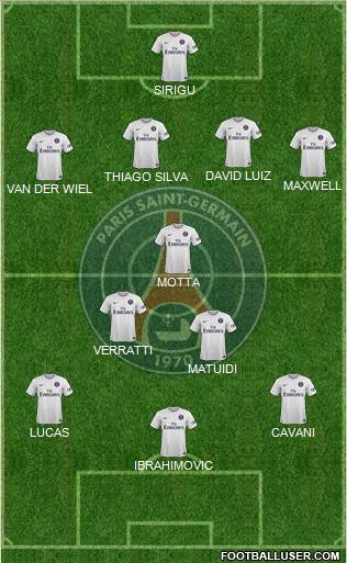 Paris Saint-Germain Formation 2014
